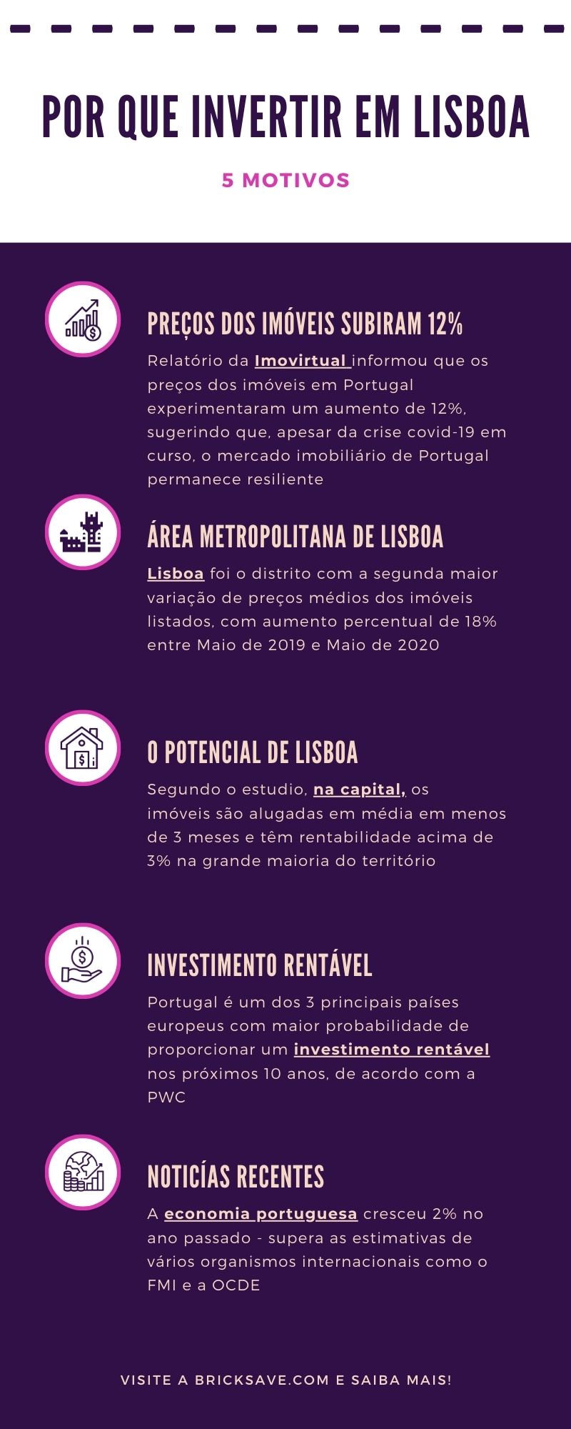 Por que investir em Lisboa