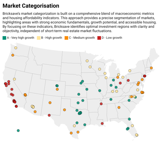 Graph displaying the markets with the highest growth in the US in 2024